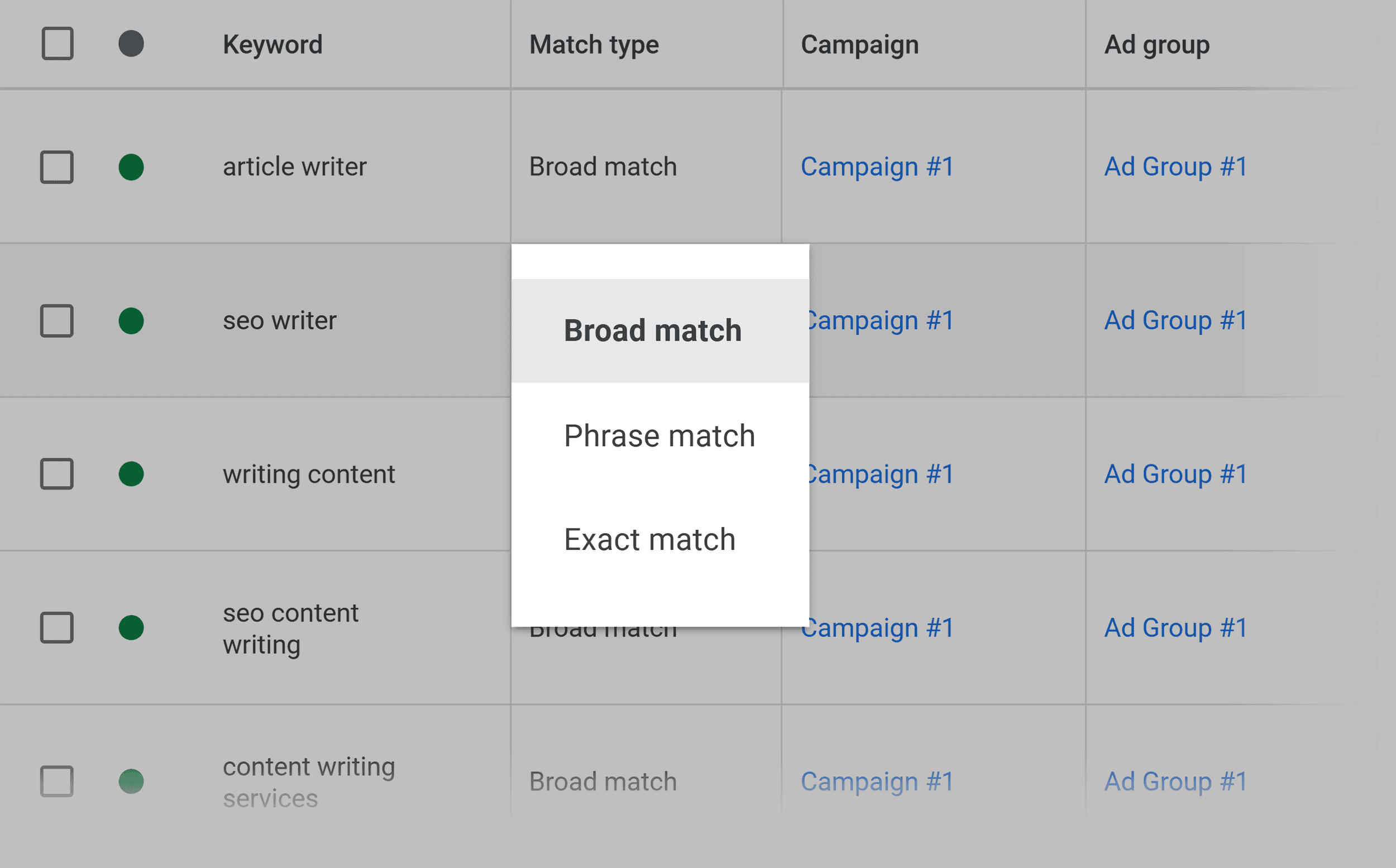 Broad keyword match
