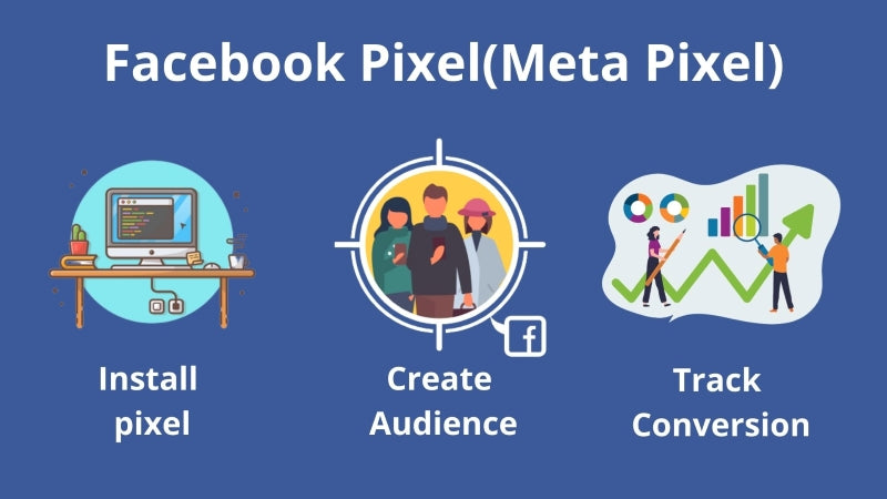Meta Pixel