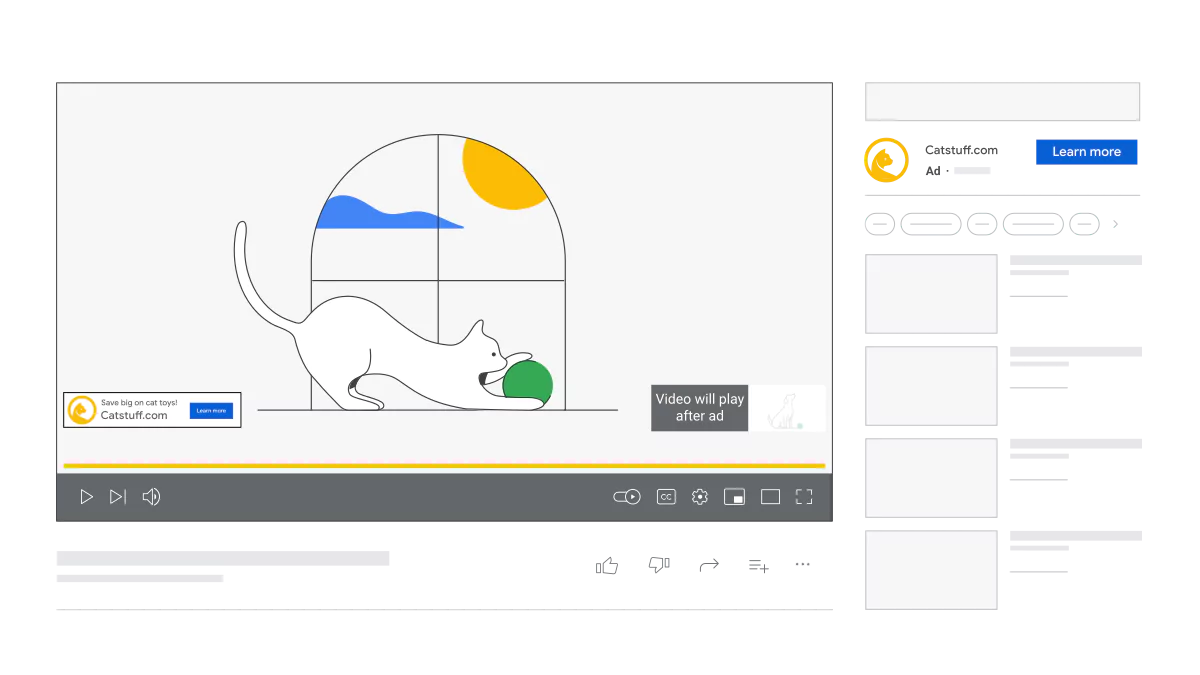 Non-Skippable In-Stream Ads