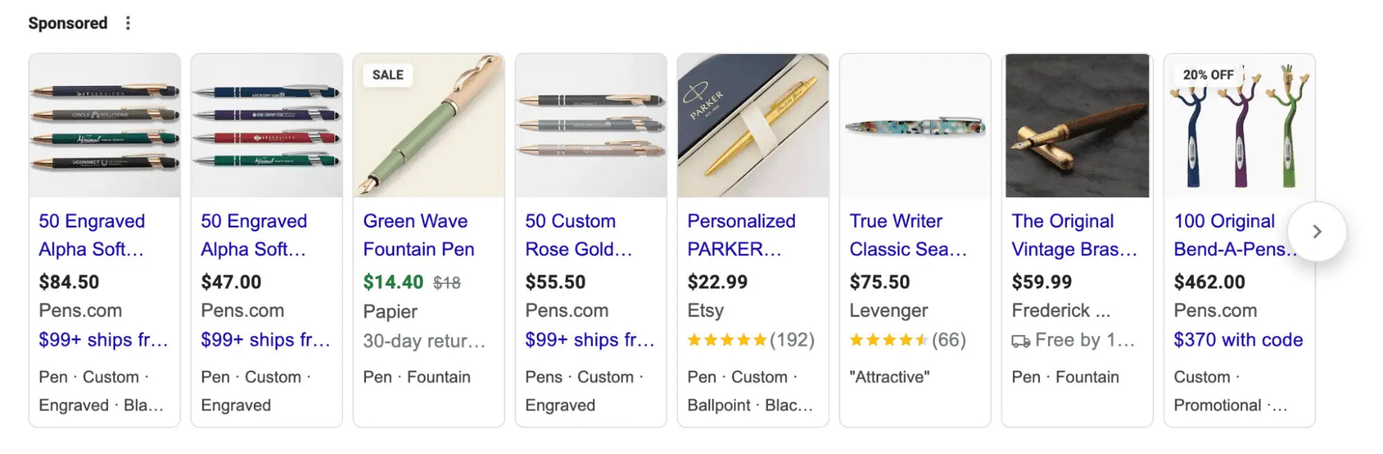 Google shopping ad campaign