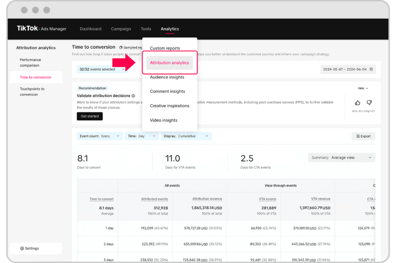 Access TikTok Ads analytics