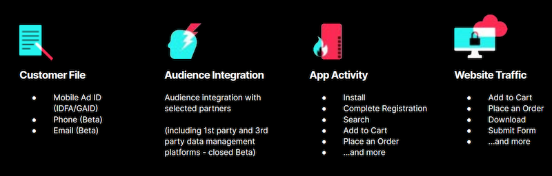 Types of TikTok Custom Audiences