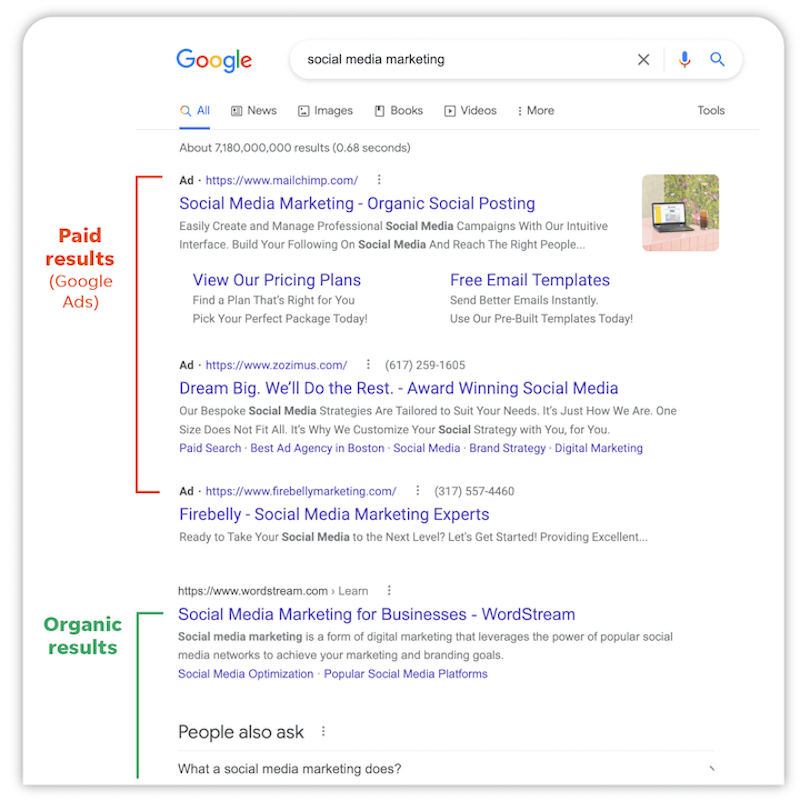 Google Search ads