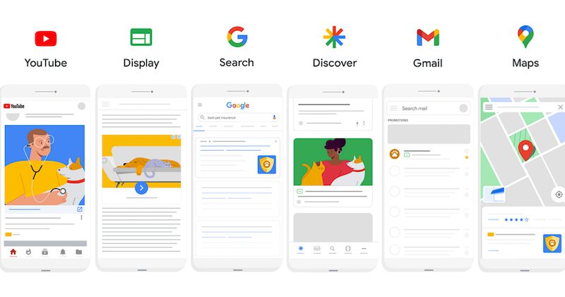 Google Performance Max ads
