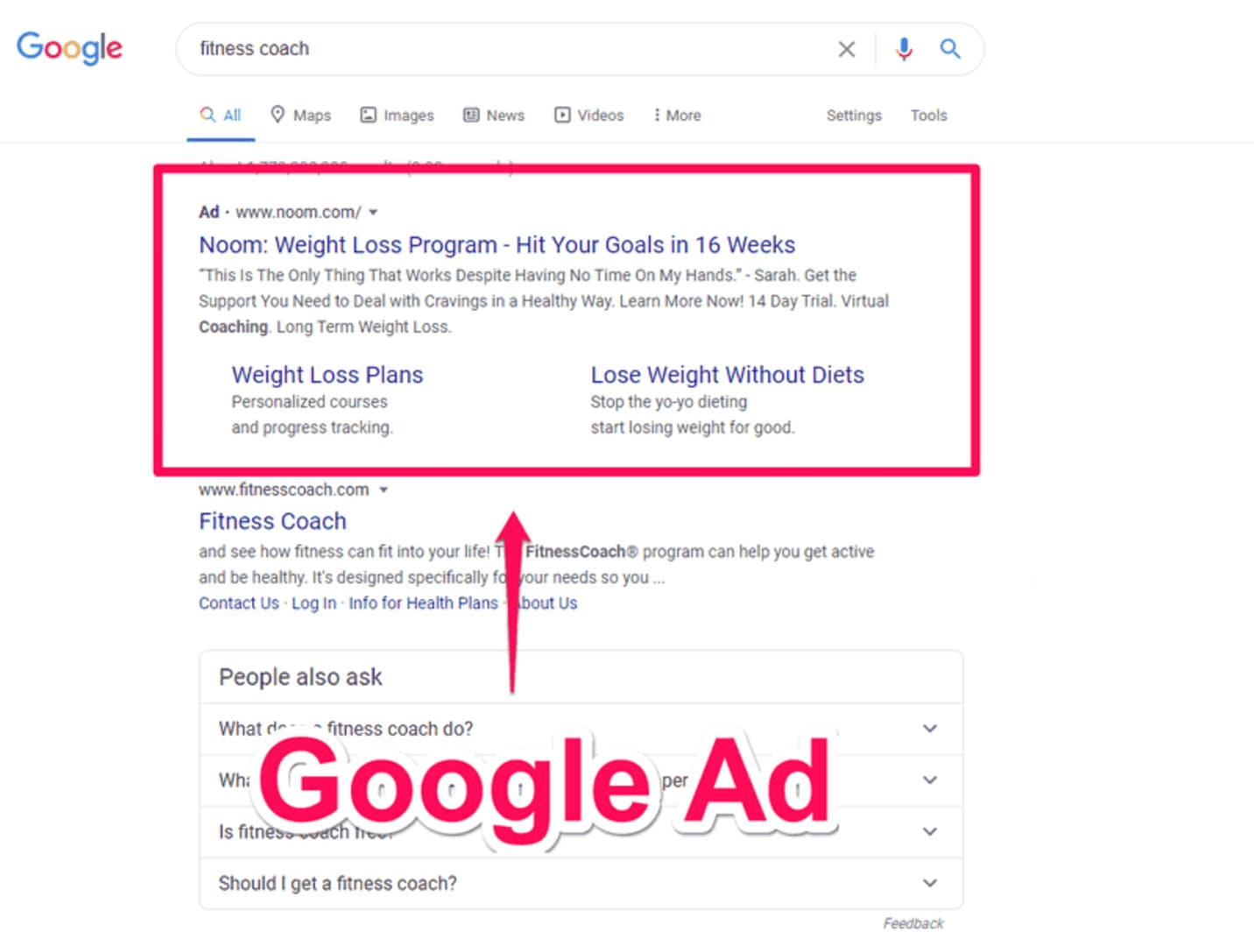 What Is Google Ads?