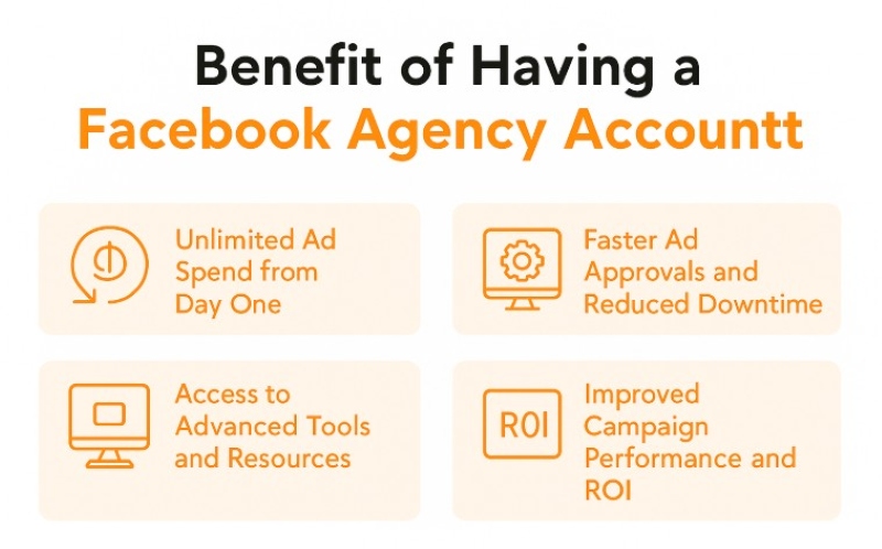 Benefits of Facebook ads agency account