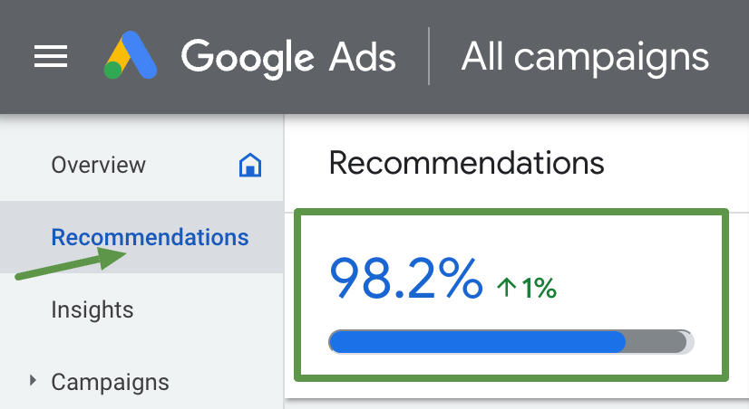 Google calculate optimization score